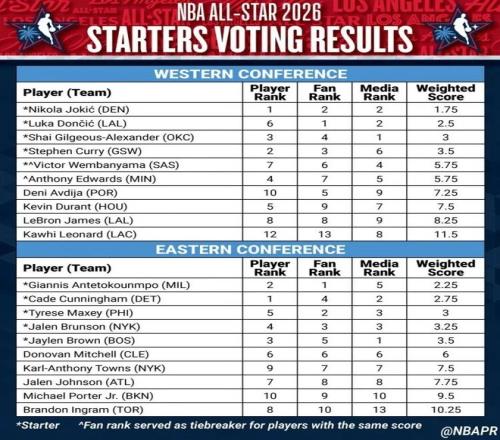 阿诺德预计,新赛季将加,盟西甲皇马,竞彩足球比分网,体育官网,平台入口,足球比分,即时比分,比分直播