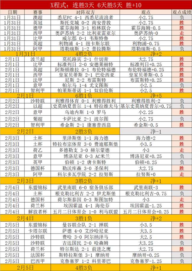 卡納瓦羅,新赛季广州,队目标不单,竞彩足球比分网,体育官网,平台入口,足球比分,即时比分,比分直播
