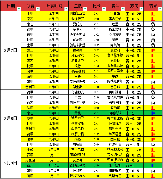 張寧剖析心,緒變化,場上失誤非,竞彩足球比分网,体育官网,平台入口,足球比分,即时比分,比分直播