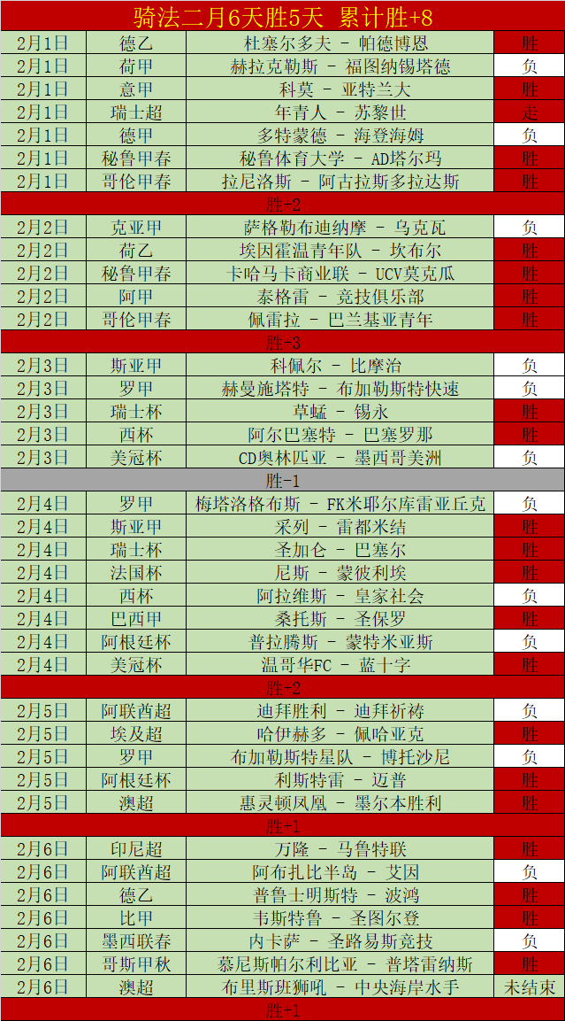 独家盛宴,对决焦点,独行侠激战,竞彩足球比分网,体育官网,平台入口,足球比分,即时比分,比分直播
