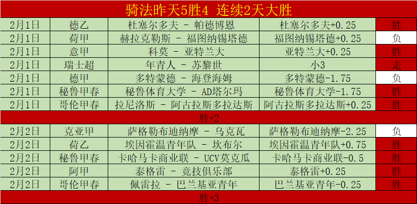 国足击败十,人吉尔吉斯,连胜不止,竞彩足球比分网,体育官网,平台入口,足球比分,即时比分,比分直播
