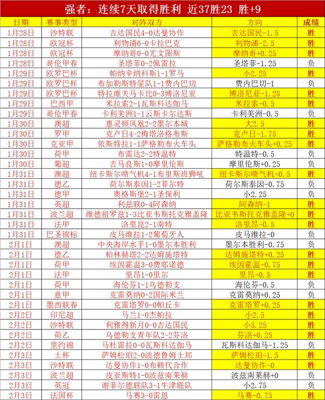 国足击败十,人吉尔吉斯,连胜不止,竞彩足球比分网,体育官网,平台入口,足球比分,即时比分,比分直播