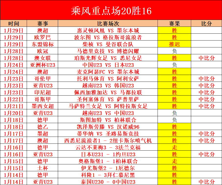 西湖之梦,共享辉煌,共绘蓝图,竞彩足球比分网,体育官网,平台入口,足球比分,即时比分,比分直播