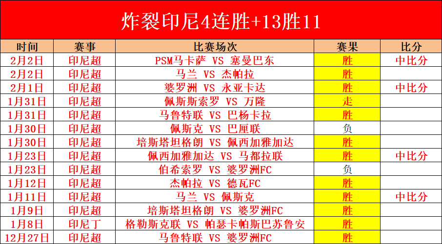 维拉官方公,马丁副队长,职位更迭,竞彩足球比分网,体育官网,平台入口,足球比分,即时比分,比分直播