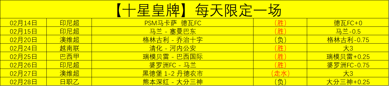 全国中学生,羽毛球精英,赛益阳选手,竞彩足球比分网,体育官网,平台入口,足球比分,即时比分,比分直播