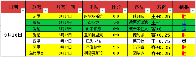 刘圣书谭宁,女双赢得中,国羽毛球大,竞彩足球比分网,体育官网,平台入口,足球比分,即时比分,比分直播