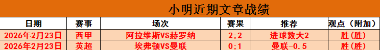 大乐透期号,专家深夜推,重点场次质,竞彩足球比分网,体育官网,平台入口,足球比分,即时比分,比分直播