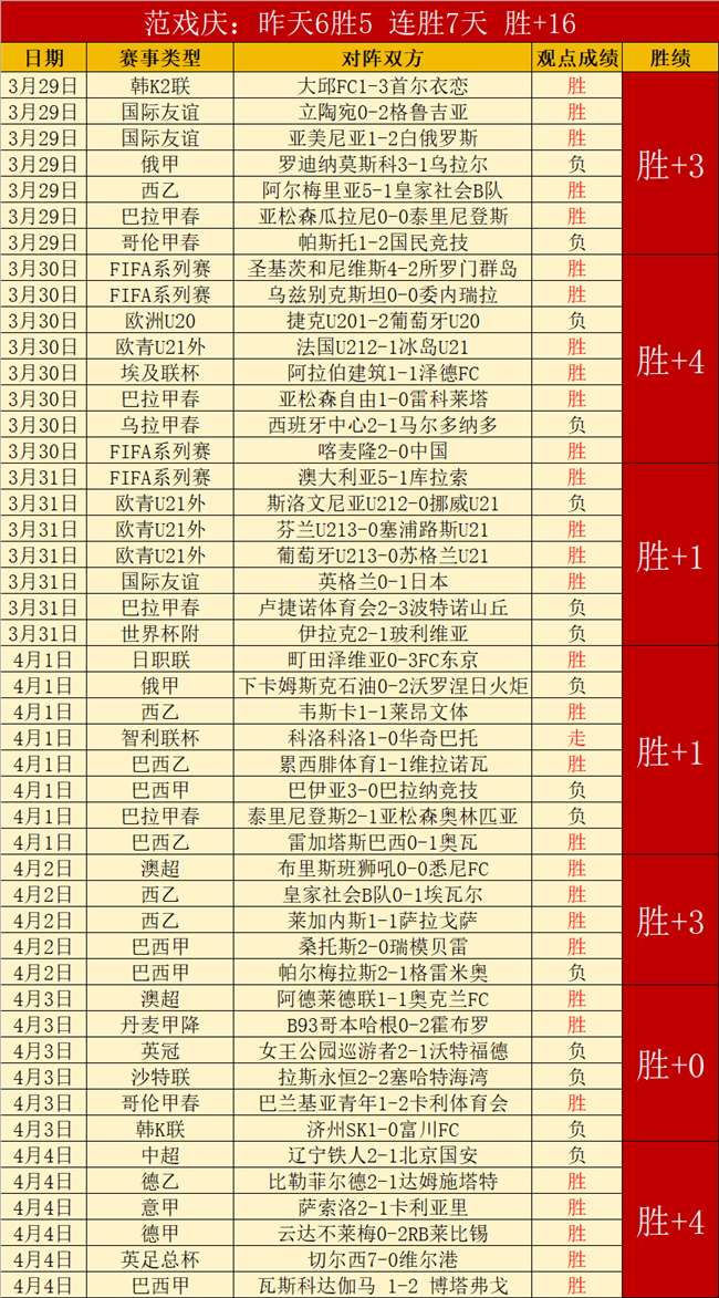维拉主场开,赛即破僵局,战绩耀眼,竞彩足球比分网,体育官网,平台入口,足球比分,即时比分,比分直播