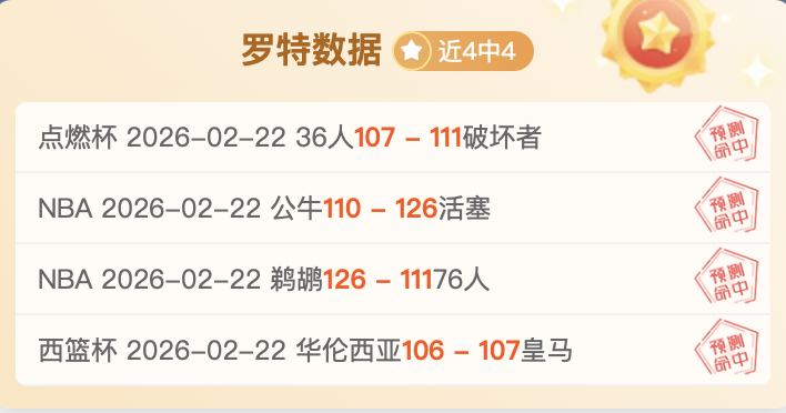 山东女篮客,场挑战四川,遗憾以,竞彩足球比分网,体育官网,平台入口,足球比分,即时比分,比分直播