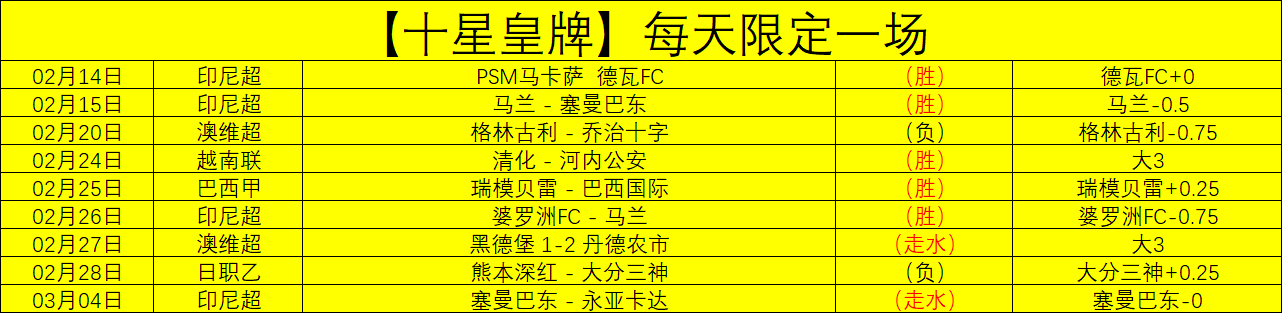 辉煌昨日战,果显,全天研习再,竞彩足球比分网,体育官网,平台入口,足球比分,即时比分,比分直播