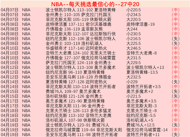 贝利球王初,拥拥趸,百岁塞莱斯,竞彩足球比分网,体育官网,平台入口,足球比分,即时比分,比分直播