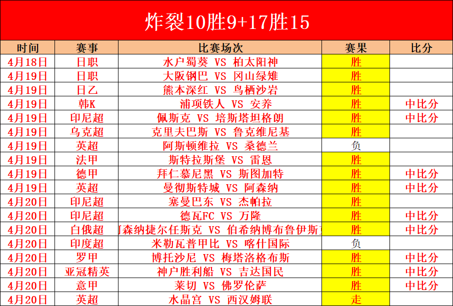 期大乐透专,家推荐,质合分析前,竞彩足球比分网,体育官网,平台入口,足球比分,即时比分,比分直播