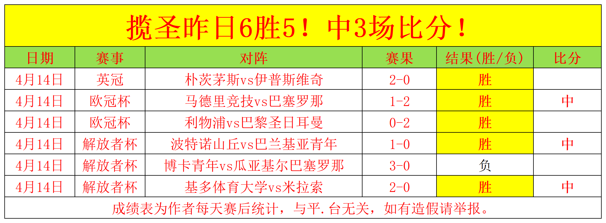 期大乐透专,家推荐,质合分析前,竞彩足球比分网,体育官网,平台入口,足球比分,即时比分,比分直播