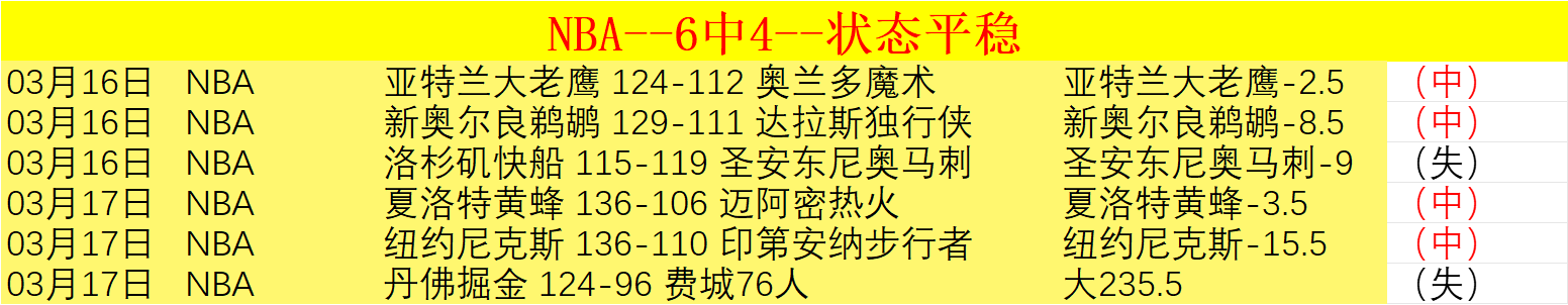 分歧者系列,年后再续,全新重构小,竞彩足球比分网,体育官网,平台入口,足球比分,即时比分,比分直播