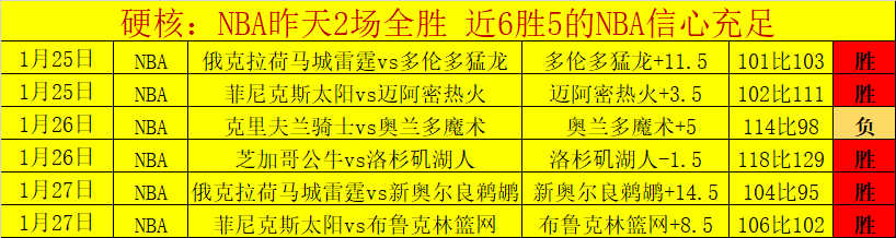 奧爾莫回歸,巴塞,探秘拉瑪西,竞彩足球比分网,体育官网,平台入口,足球比分,即时比分,比分直播