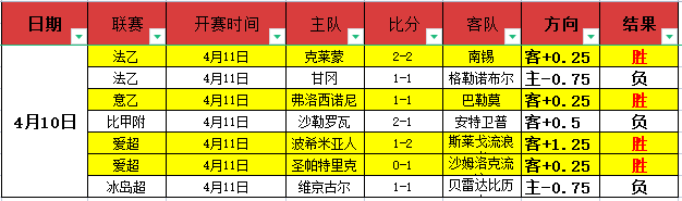 英超激战,五强争冠激,流勇进,竞彩足球比分网,体育官网,平台入口,足球比分,即时比分,比分直播