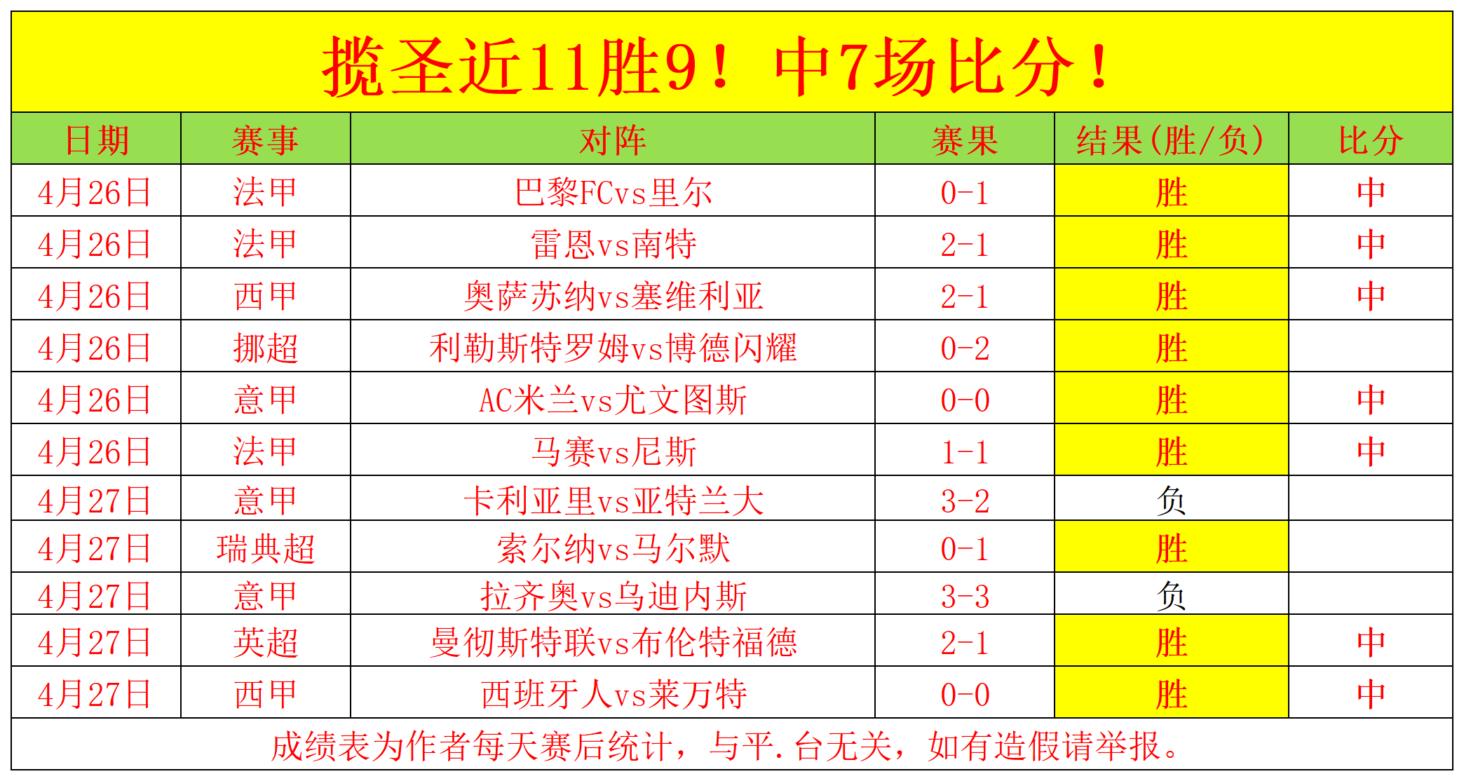 校园足球特,色育人,足球塑魂,竞彩足球比分网,体育官网,平台入口,足球比分,即时比分,比分直播