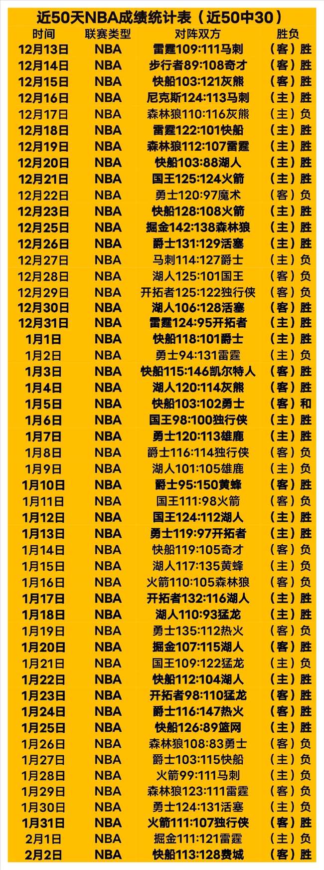 校园足球特,色育人,足球塑魂,竞彩足球比分网,体育官网,平台入口,足球比分,即时比分,比分直播