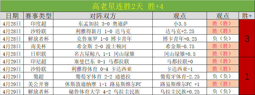哈尔滨浪漫,启航,共赴哈马盛,竞彩足球比分网,体育官网,平台入口,足球比分,即时比分,比分直播