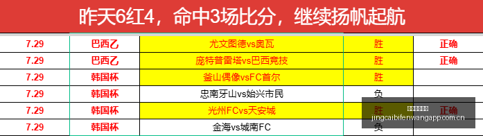 竞彩足球比,分竞彩足球,比分网数据,竞彩足球比分网,体育官网,平台入口,足球比分,即时比分,比分直播