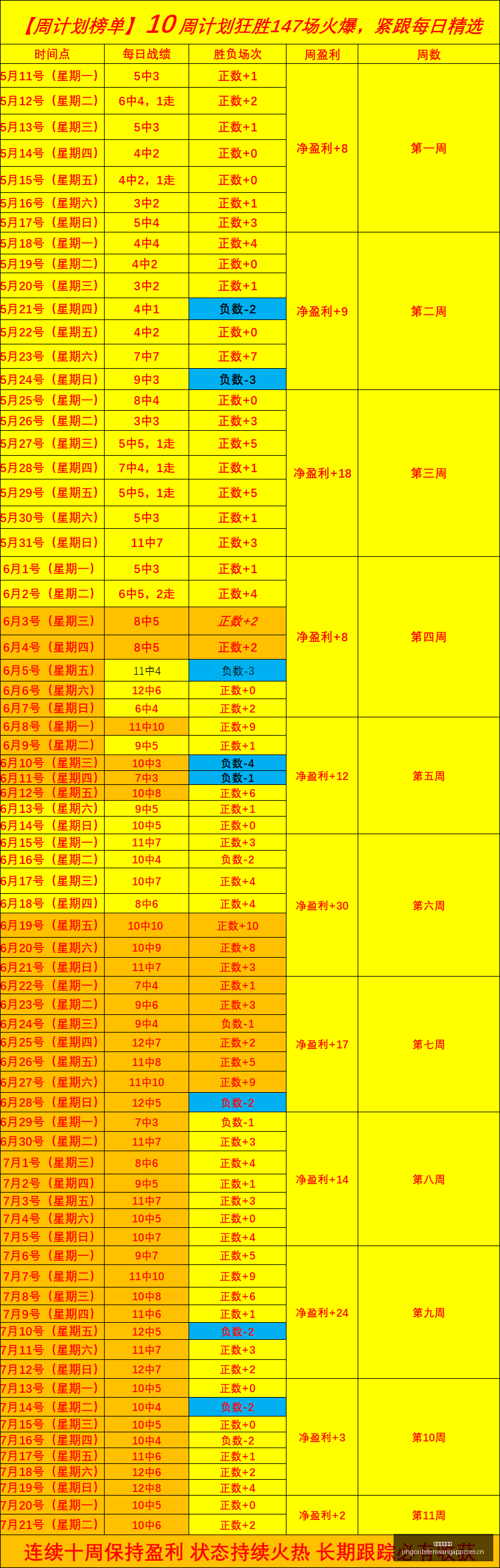 竞彩足球比,竞彩足球比分,竞彩足球比分网,竞彩足球比分网,体育官网,平台入口,足球比分,即时比分,比分直播