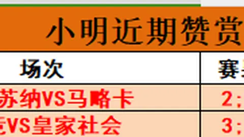 2021-2022赛季欧冠贝西克塔斯球队阵容速览