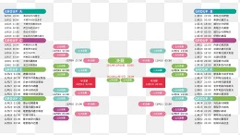 墨西哥美洲上诉未果，洛杉矶FC将争世俱杯资格