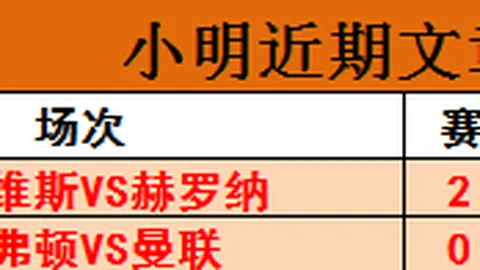 大乐透期号专家深夜推荐：重点场次质合分析及前区十码