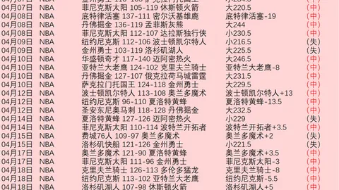 贝利球王初拥拥趸！百岁塞莱斯特获封“巴西年度母亲”殊荣