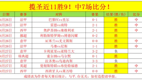 校园足球特色育人：足球塑魂，助力学生全面发展