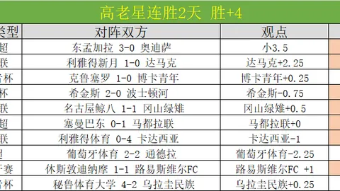 哈尔滨浪漫启航，共赴哈马盛宴