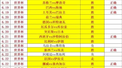 竞彩足球比分 121336 2